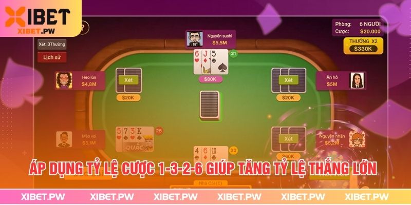 Áp dụng tỷ lệ cược 1-3-2-6 giúp tăng tỷ lệ thắng lớn