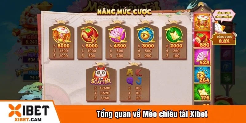 Mèo chiêu tài Xibet luôn thu hút game thủ