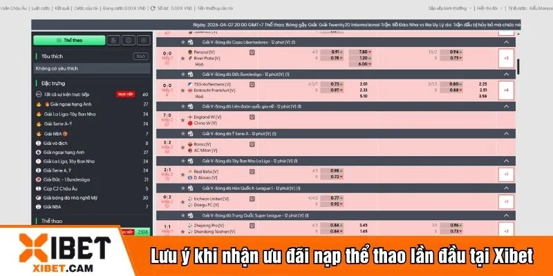 Tất cả bet thủ nên tự quản lý vốn hợp lý khi tham gia