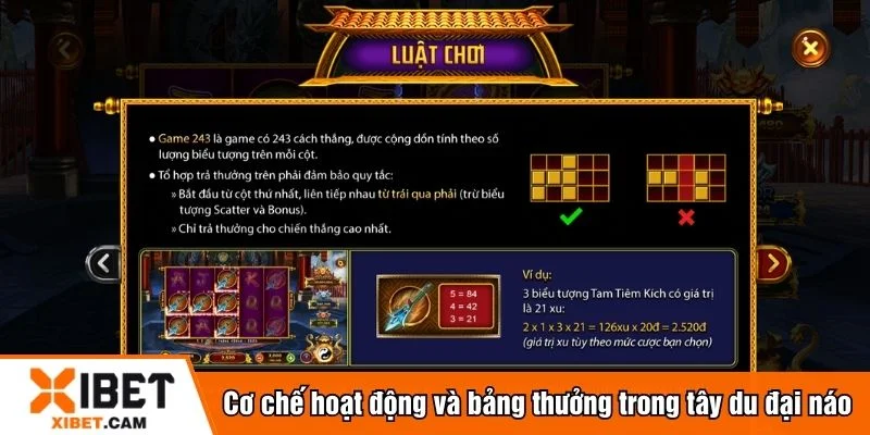 Tây du đại náo có nhiều tính năng thú vị