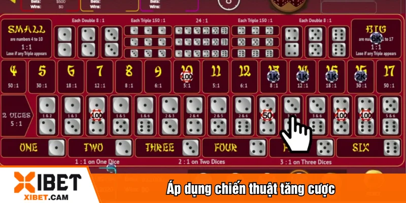 Áp dụng chiến thuật tăng cược