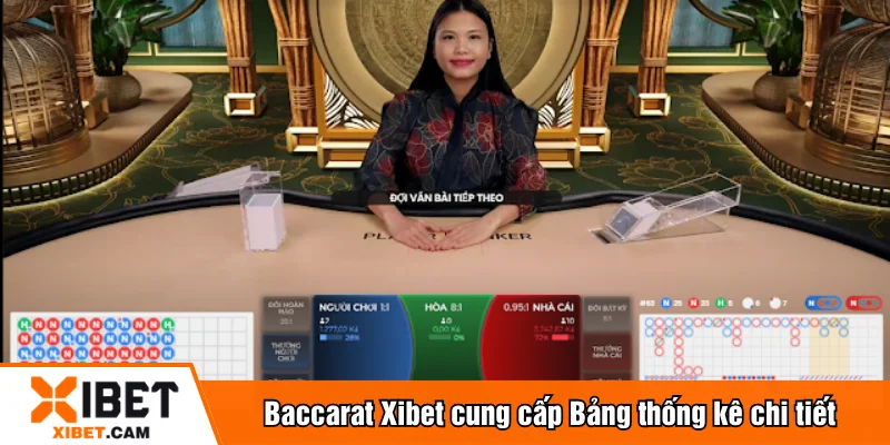 Baccarat Xibet cung cấp Bảng thống kê chi tiết