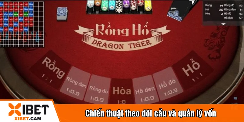 Chiến thuật theo dõi cầu và quản lý vốn