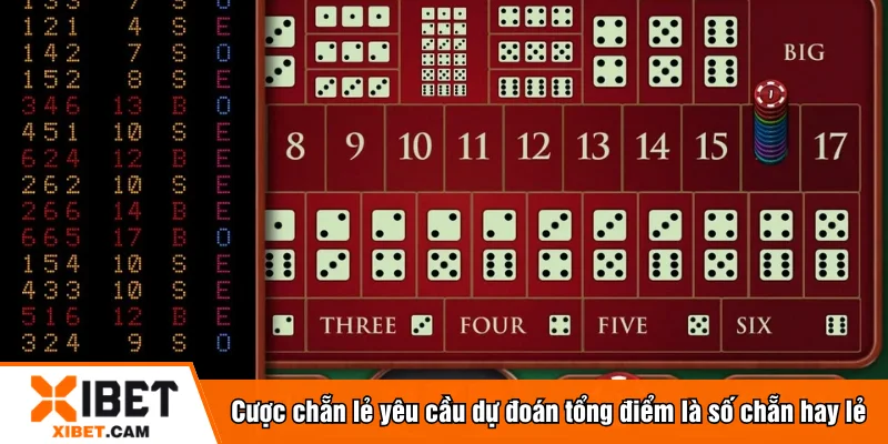 Cược chẵn lẻ yêu cầu dự đoán tổng điểm là số chẵn hay lẻ