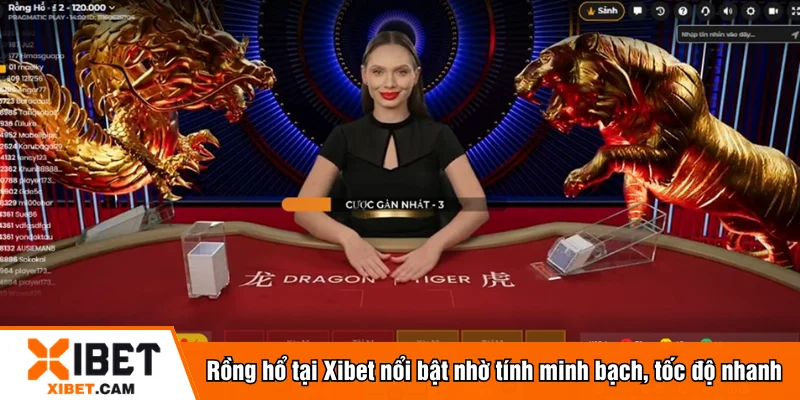 Rồng hổ tại Xibet nổi bật nhờ tính minh bạch, tốc độ nhanh