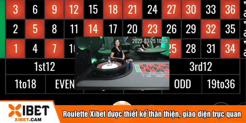 Roulette Xibet được thiết kế thân thiện, giao diện trực quan
