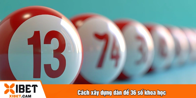 Cách xây dựng dàn đề 36 số khoa học